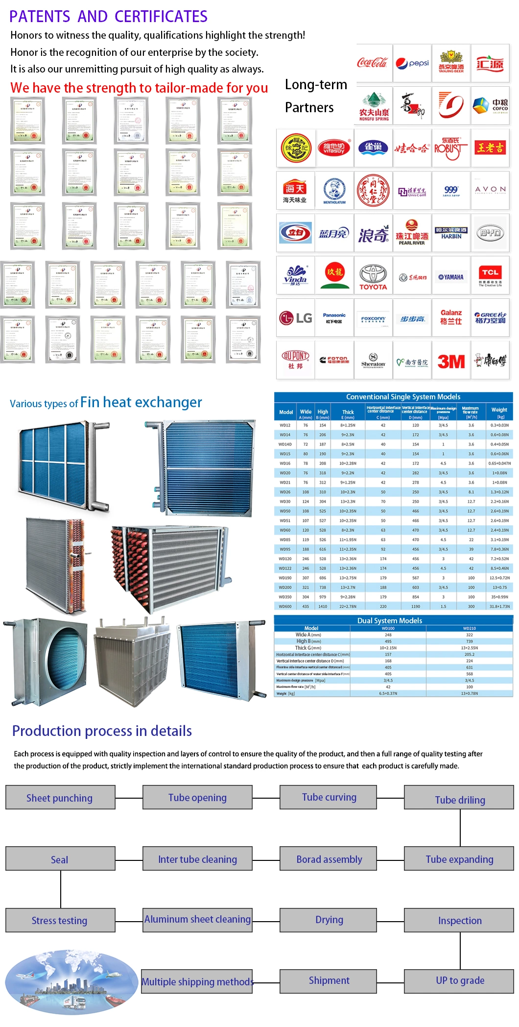 Replaceable Gea Gasket Plate and Frame Heat Exchanger