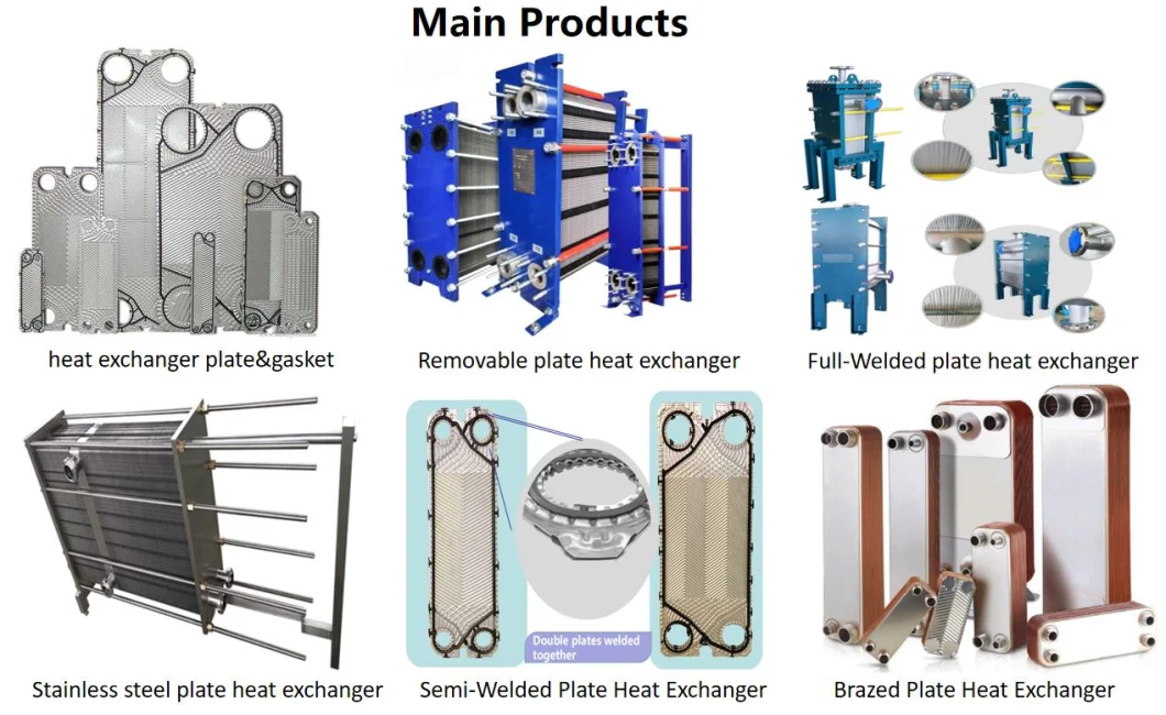 Replace Tranter Swep Gx26/Gc26/Gx42/Gx51/Gc51/Gx64 Titanium Plate Heat Exchanger Plate